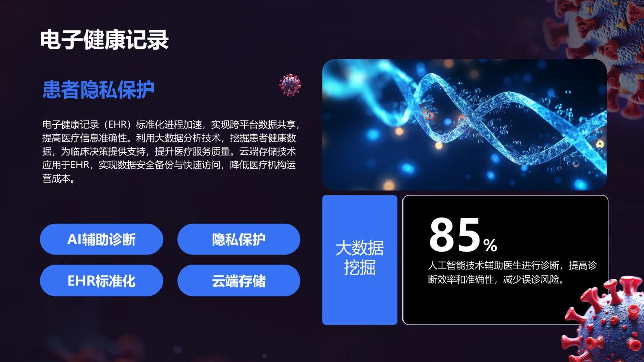 蓝色商务风医疗行业趋势报告PPT模板