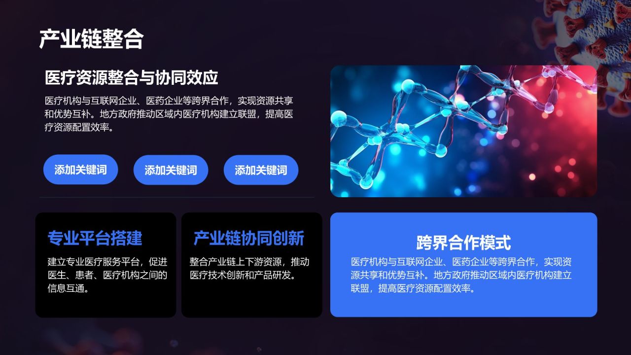 蓝色商务风医疗行业趋势报告PPT模板