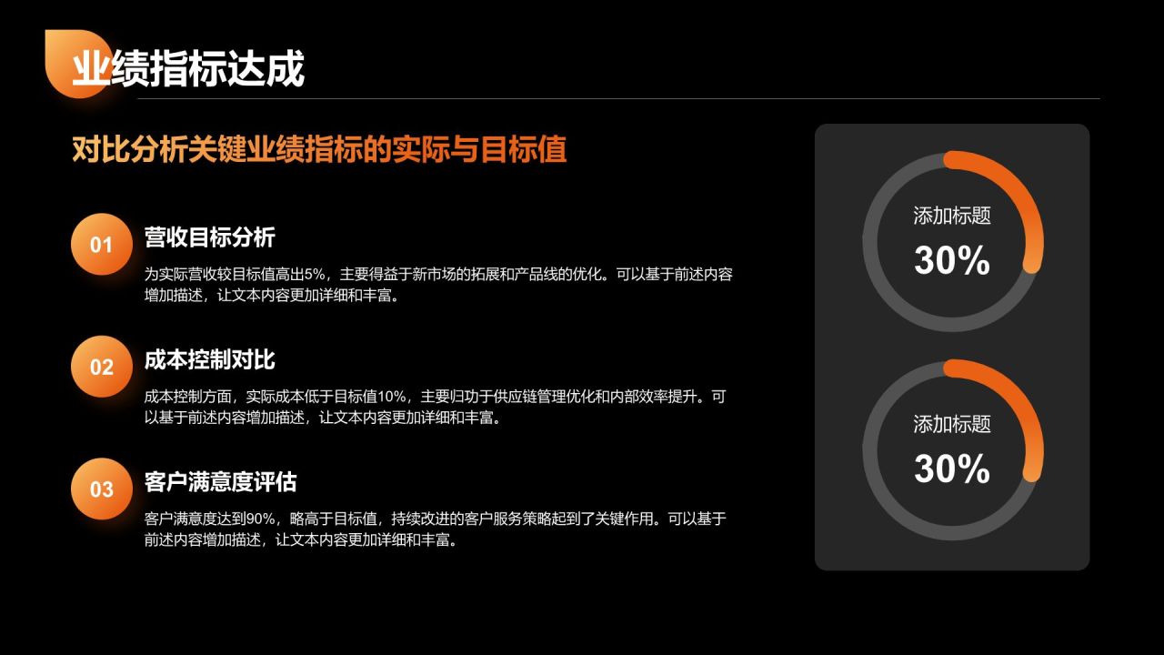 橙色商务风季度绩效考核报告PPT模板