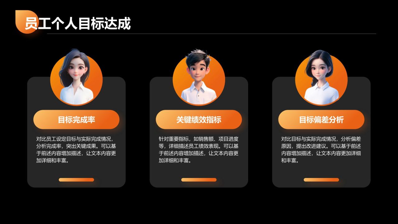 橙色商务风季度绩效考核报告PPT模板