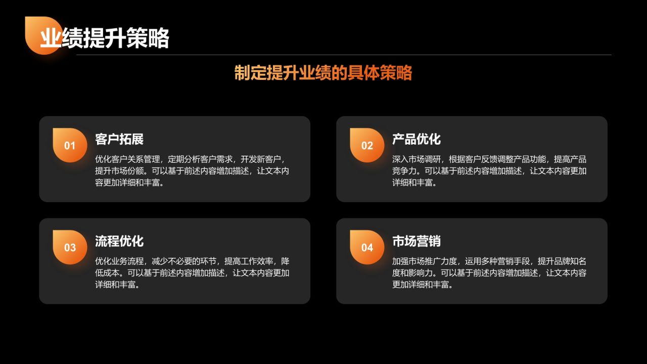 橙色商务风季度绩效考核报告PPT模板