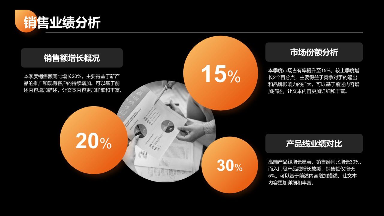 橙色商务风季度绩效考核报告PPT模板