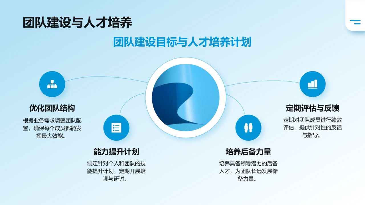 蓝色商务风季度工作总结汇报PPT模板