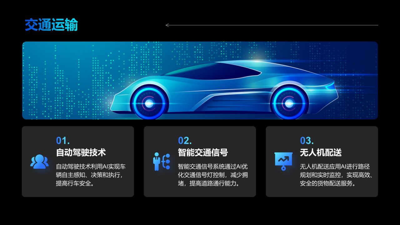 蓝色科技风人工智能应用全解析PPT模板