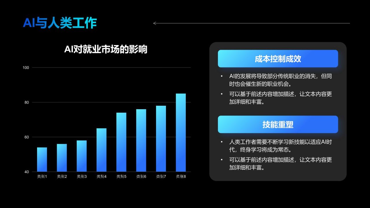 蓝色科技风人工智能应用全解析PPT模板