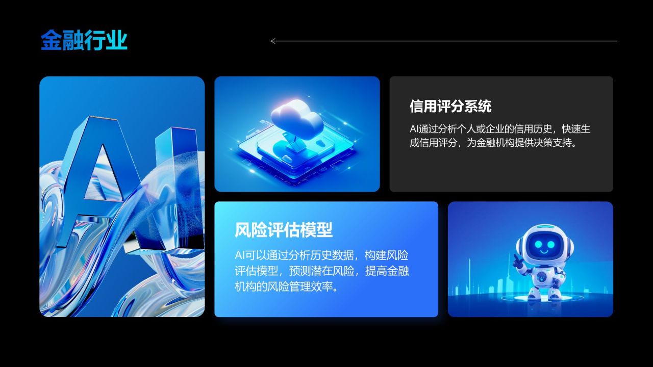 蓝色科技风人工智能应用全解析PPT模板
