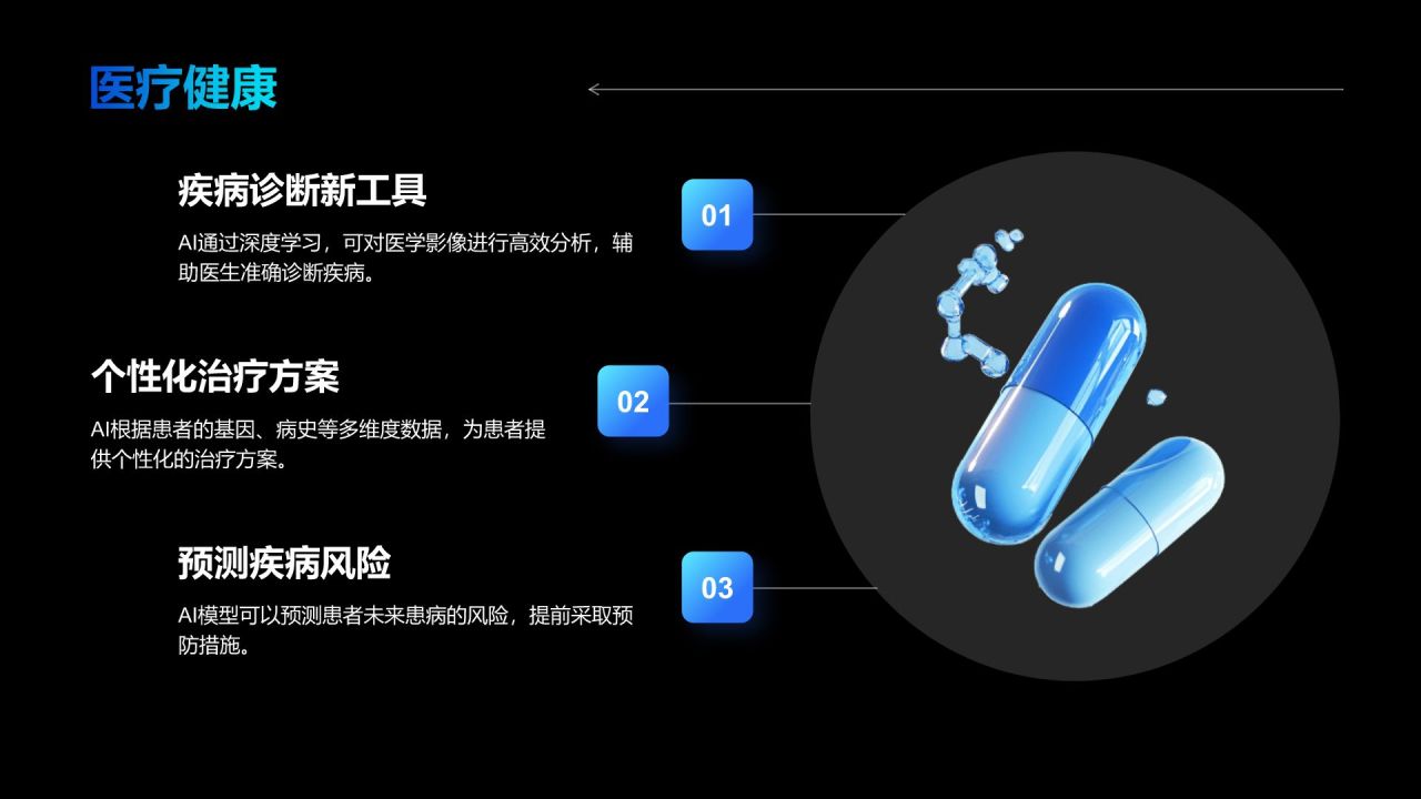 蓝色科技风人工智能应用全解析PPT模板