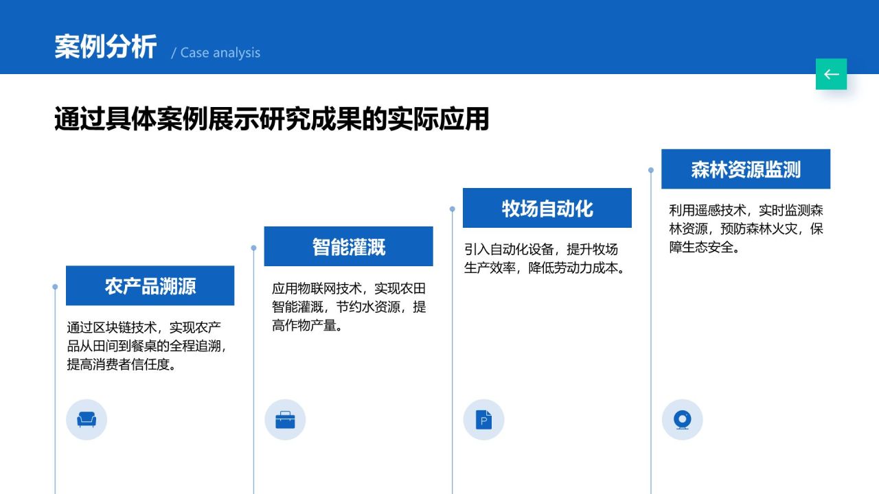 蓝色简约风毕业研究成果汇报PPT模板