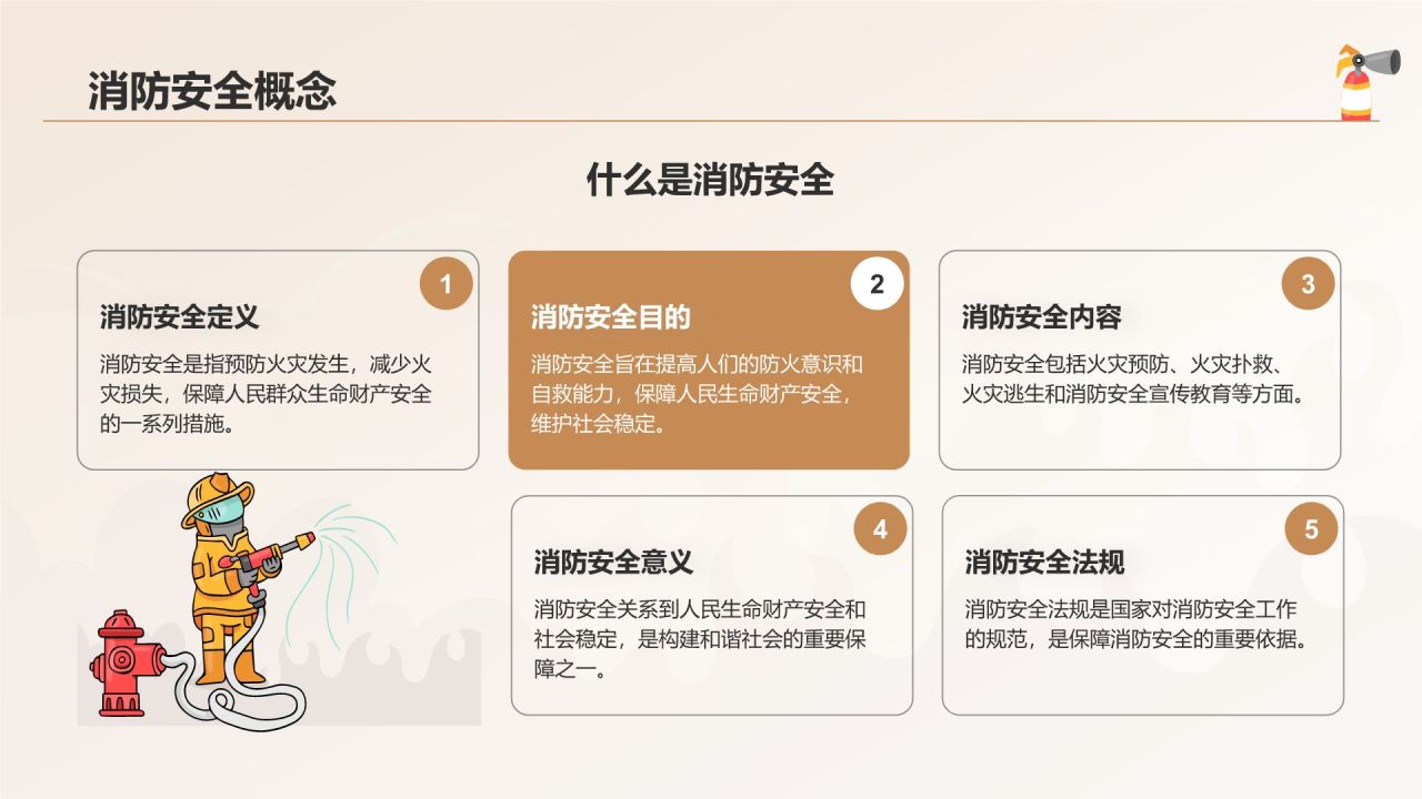 橙色插画风中小学生消防安全教育PPT模板