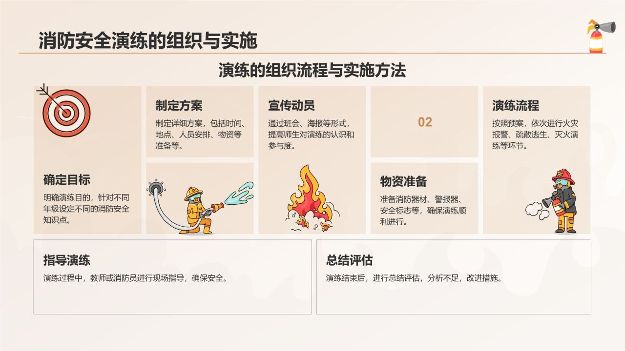 橙色插画风中小学生消防安全教育PPT模板