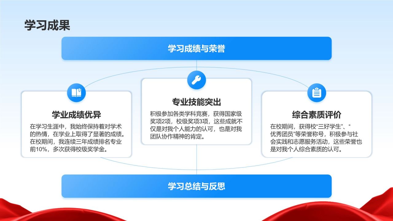蓝色党政风入党积极分子考核答辩PPT模板