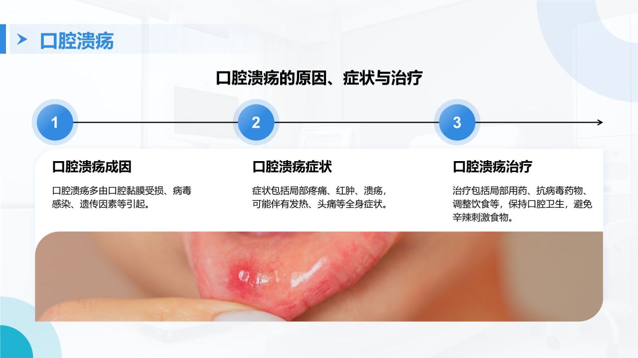 蓝色商务风牙齿护理与疾病预防PPT模板