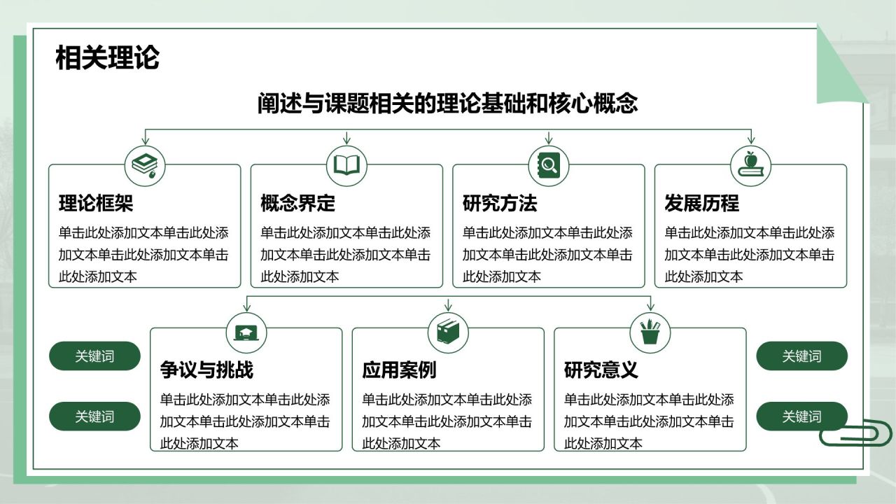 绿色简约风本科生毕业论文汇报PPT模板