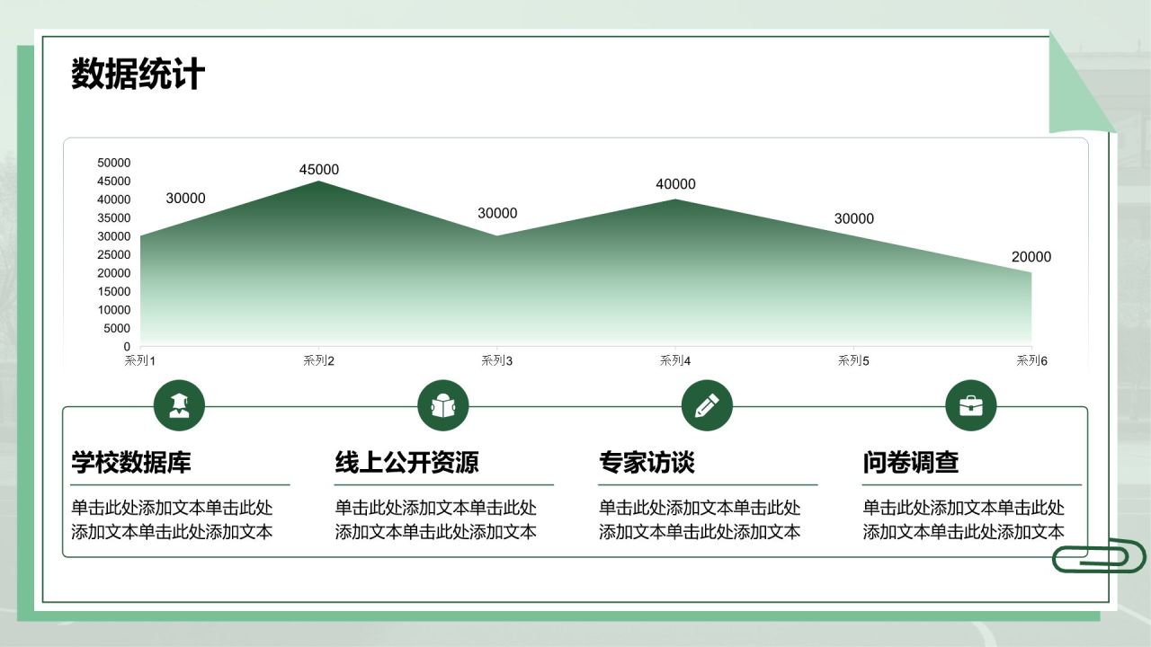 绿色简约风本科生毕业论文汇报PPT模板