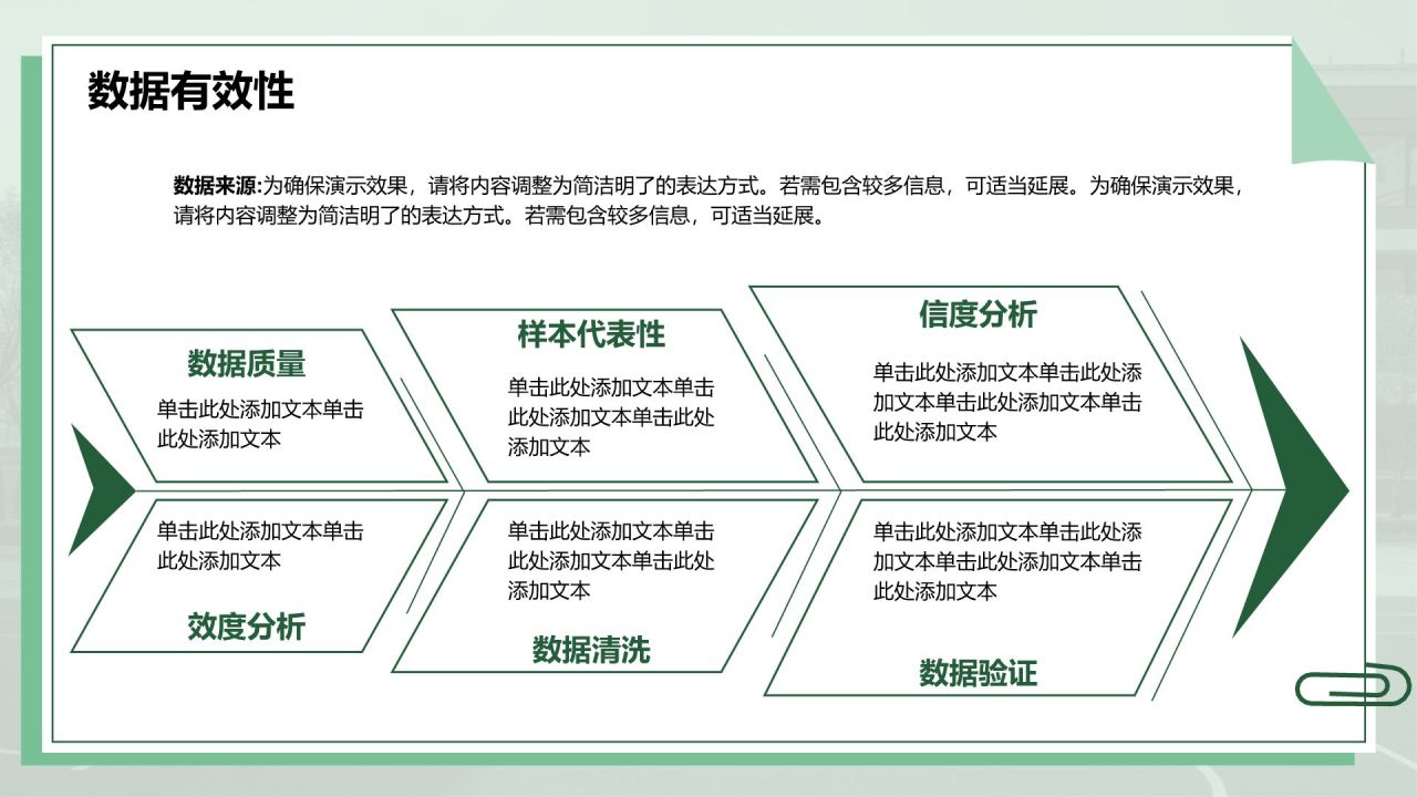 绿色简约风本科生毕业论文汇报PPT模板