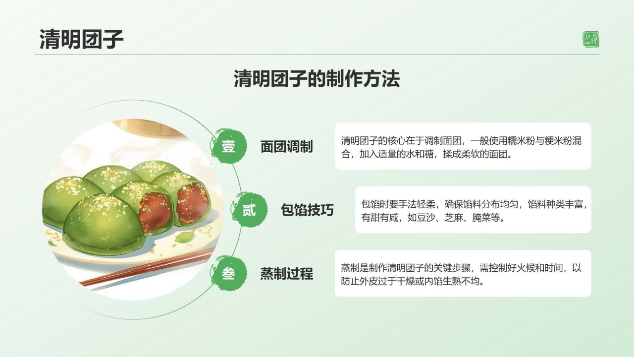 绿色水墨风清明节的文化传承与习俗解析PPT模板