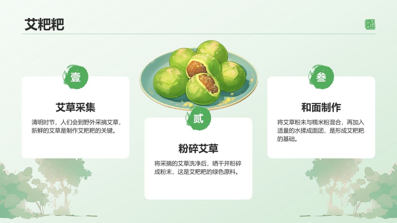 绿色水墨风清明节的文化传承与习俗解析PPT模板