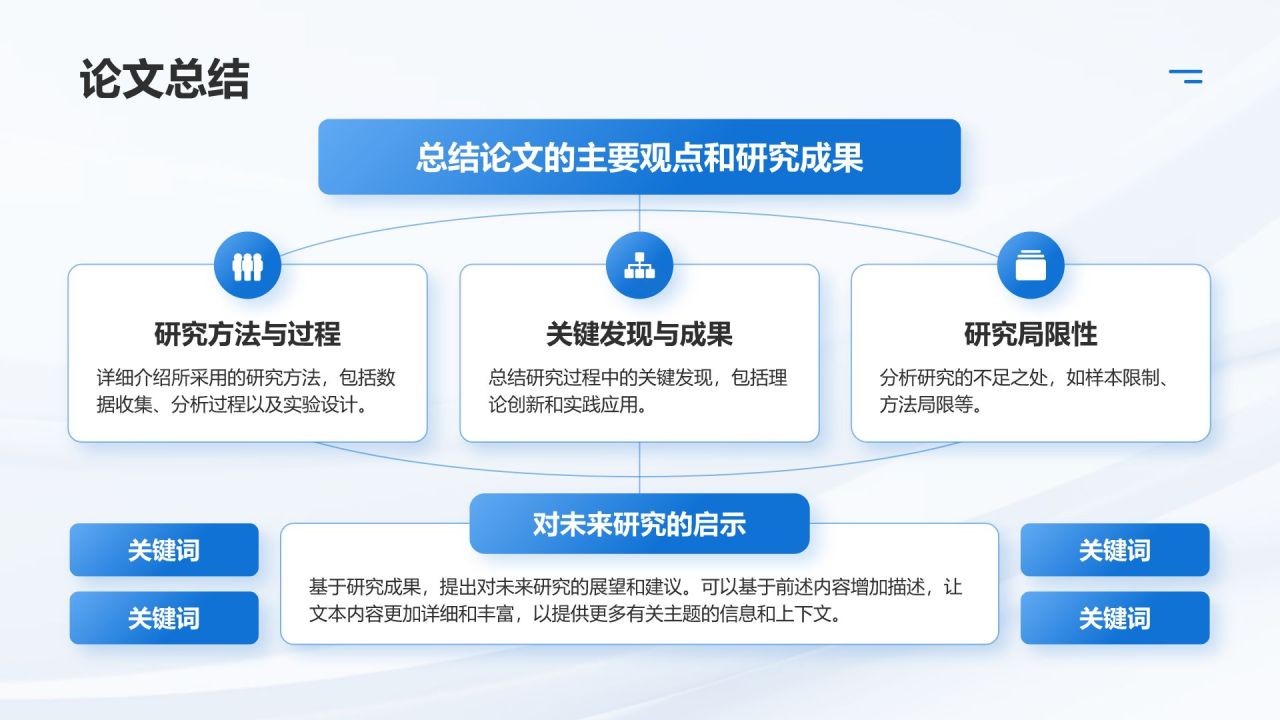 蓝色简约风毕业论文答辩PPT模板