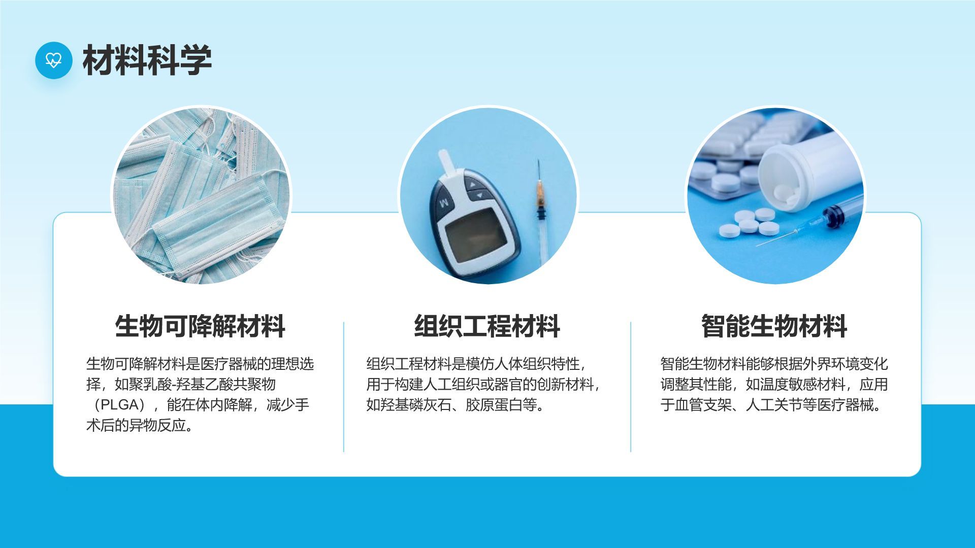 蓝色商务风医疗行业通用PPT模板