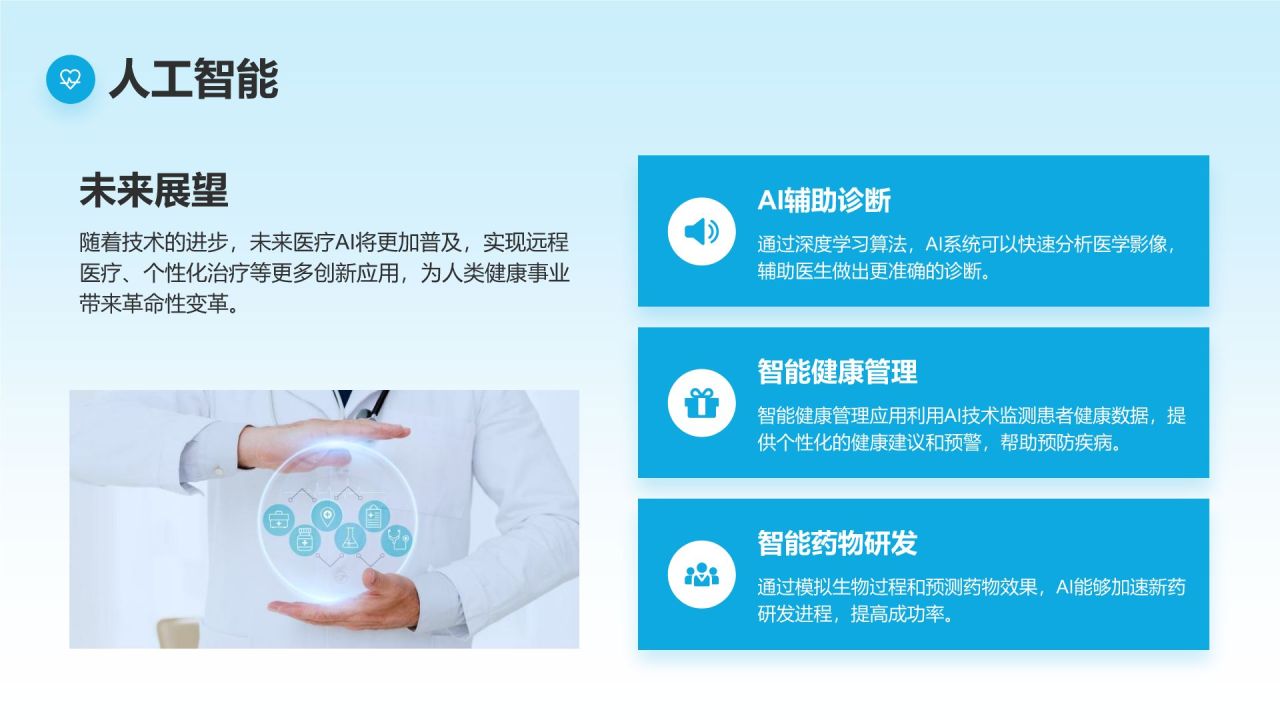 蓝色商务风医疗行业通用PPT模板