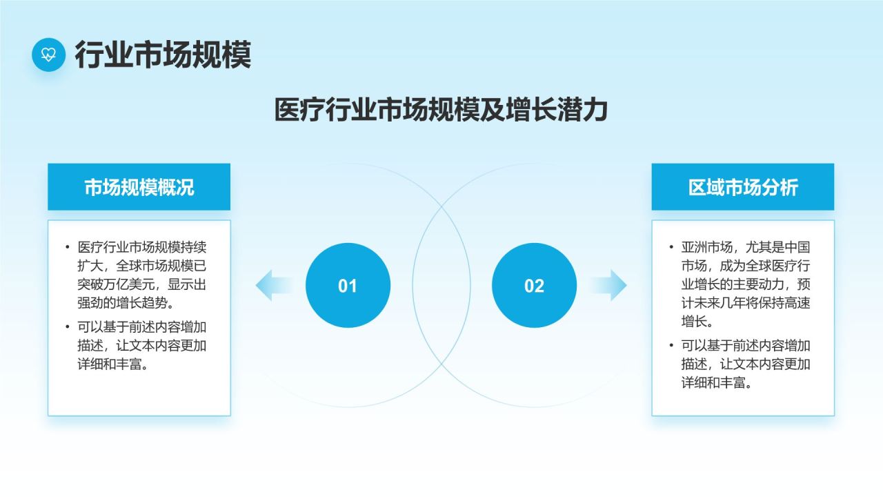 蓝色商务风医疗行业通用PPT模板