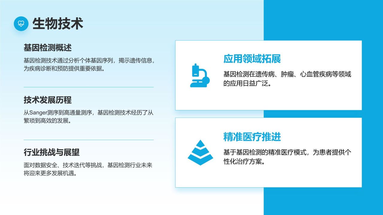 蓝色商务风医疗行业通用PPT模板