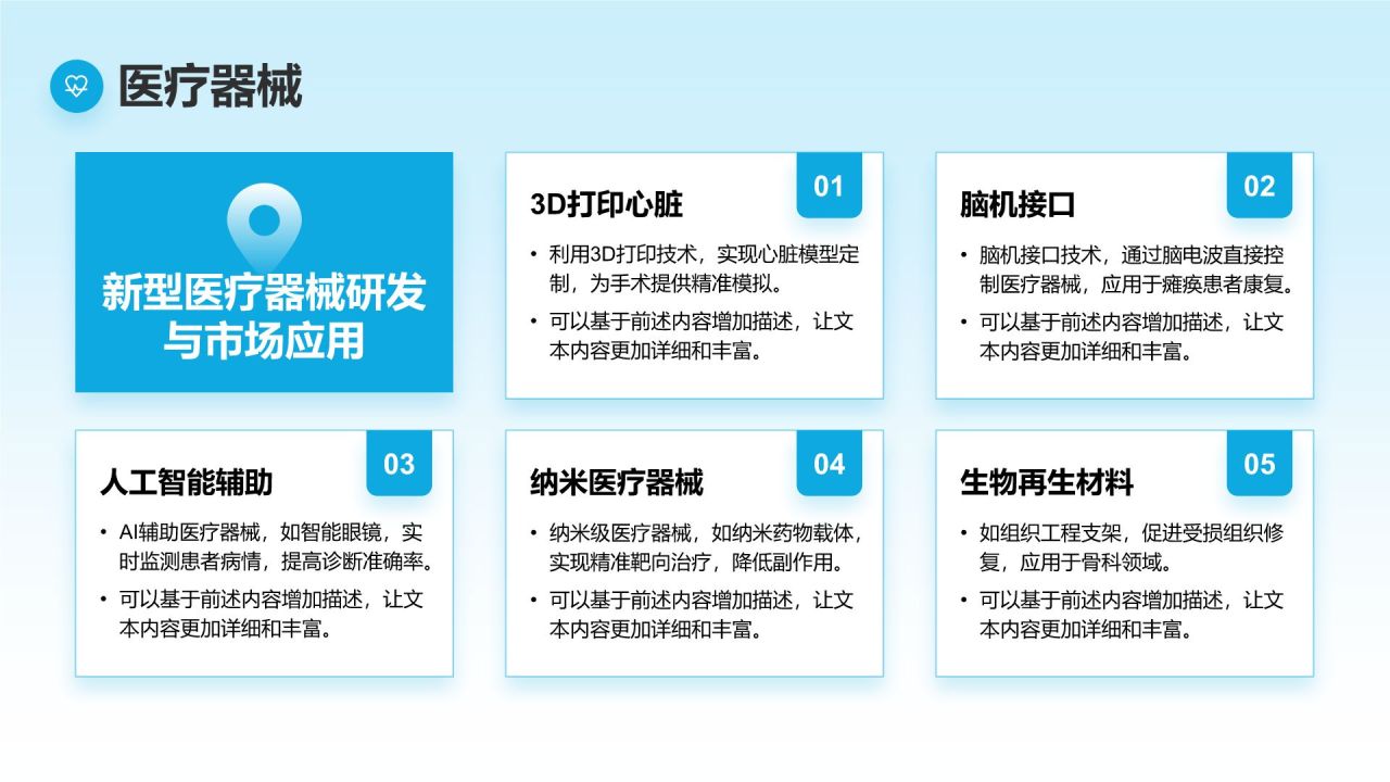 蓝色商务风医疗行业通用PPT模板