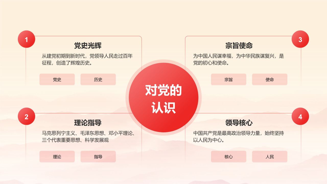 红色党政风入党申请答辩汇报PPTPPT模板