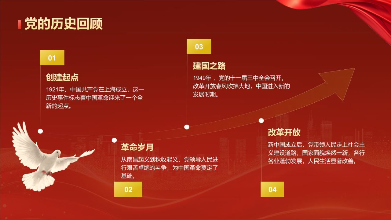 红色党政风我的入党申请答辩PPTPPT模板