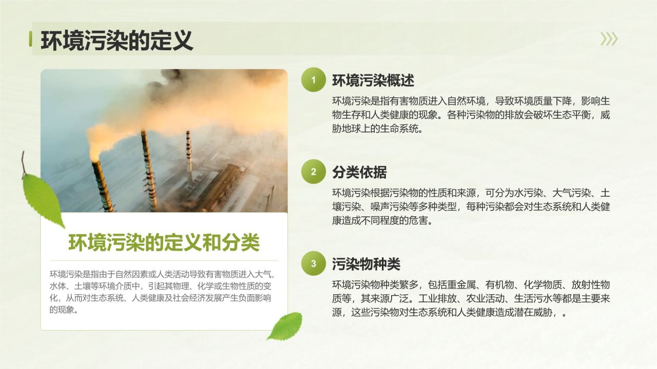绿色3D风环境污染现状分析与治理方案PPTPPT模板