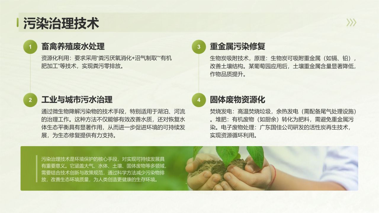 绿色3D风环境污染现状分析与治理方案PPTPPT模板