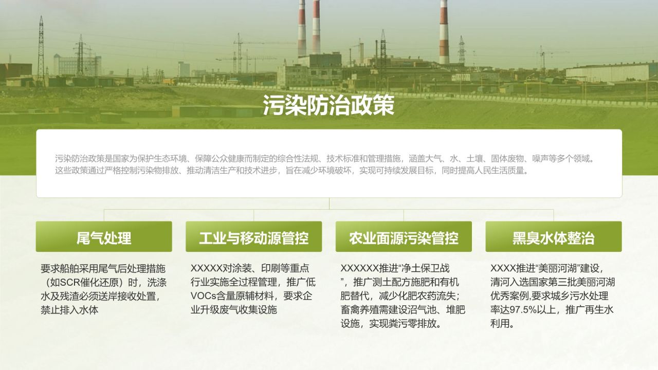 绿色3D风环境污染现状分析与治理方案PPTPPT模板
