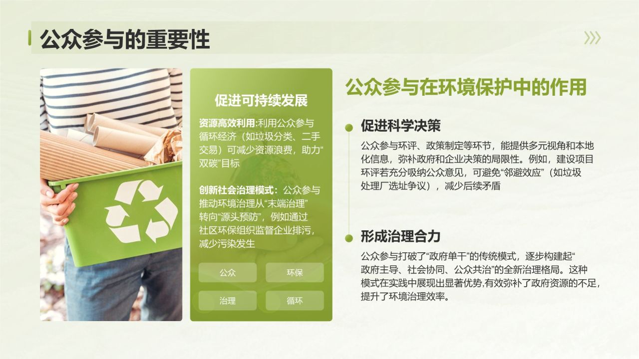绿色3D风环境污染现状分析与治理方案PPTPPT模板