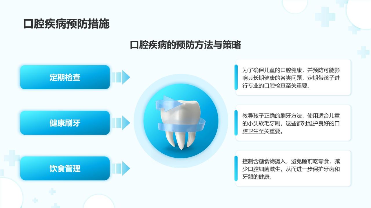蓝色简约风儿童牙齿保健与口腔健康管理PPTPPT模板