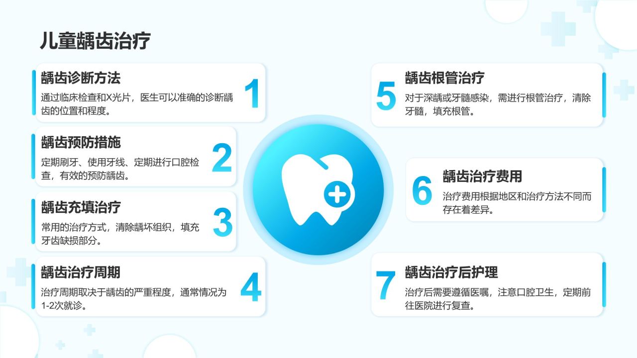 蓝色简约风儿童牙齿保健与口腔健康管理PPTPPT模板