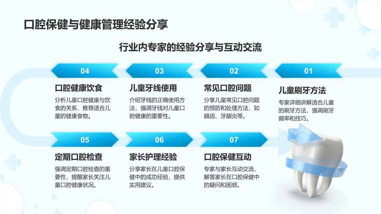 蓝色简约风儿童牙齿保健与口腔健康管理PPTPPT模板