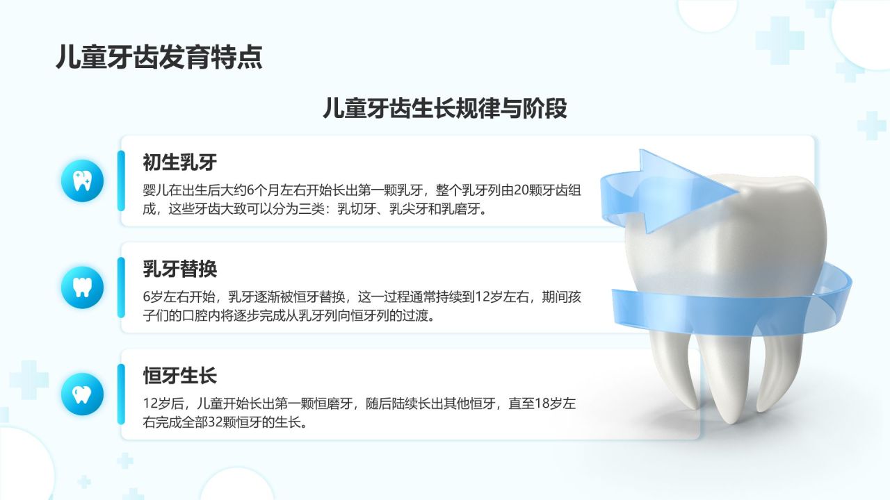 蓝色简约风儿童牙齿保健与口腔健康管理PPTPPT模板