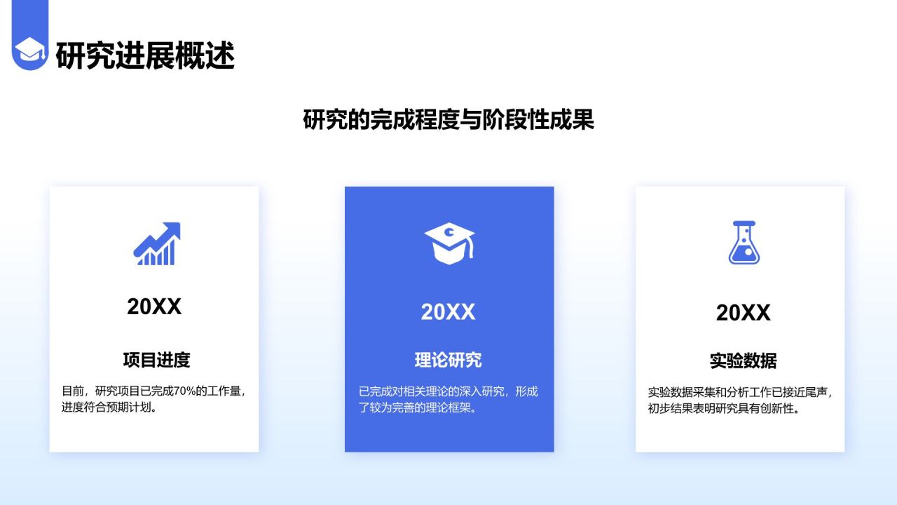 蓝色简约风毕业答辩中期评审报告PPT模板