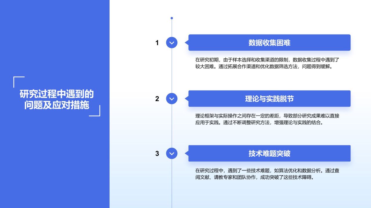 蓝色简约风毕业答辩中期评审报告PPT模板