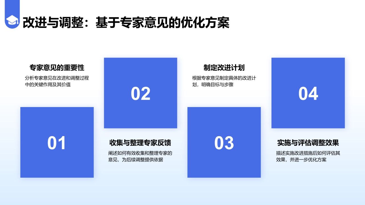 蓝色简约风毕业答辩中期评审报告PPT模板