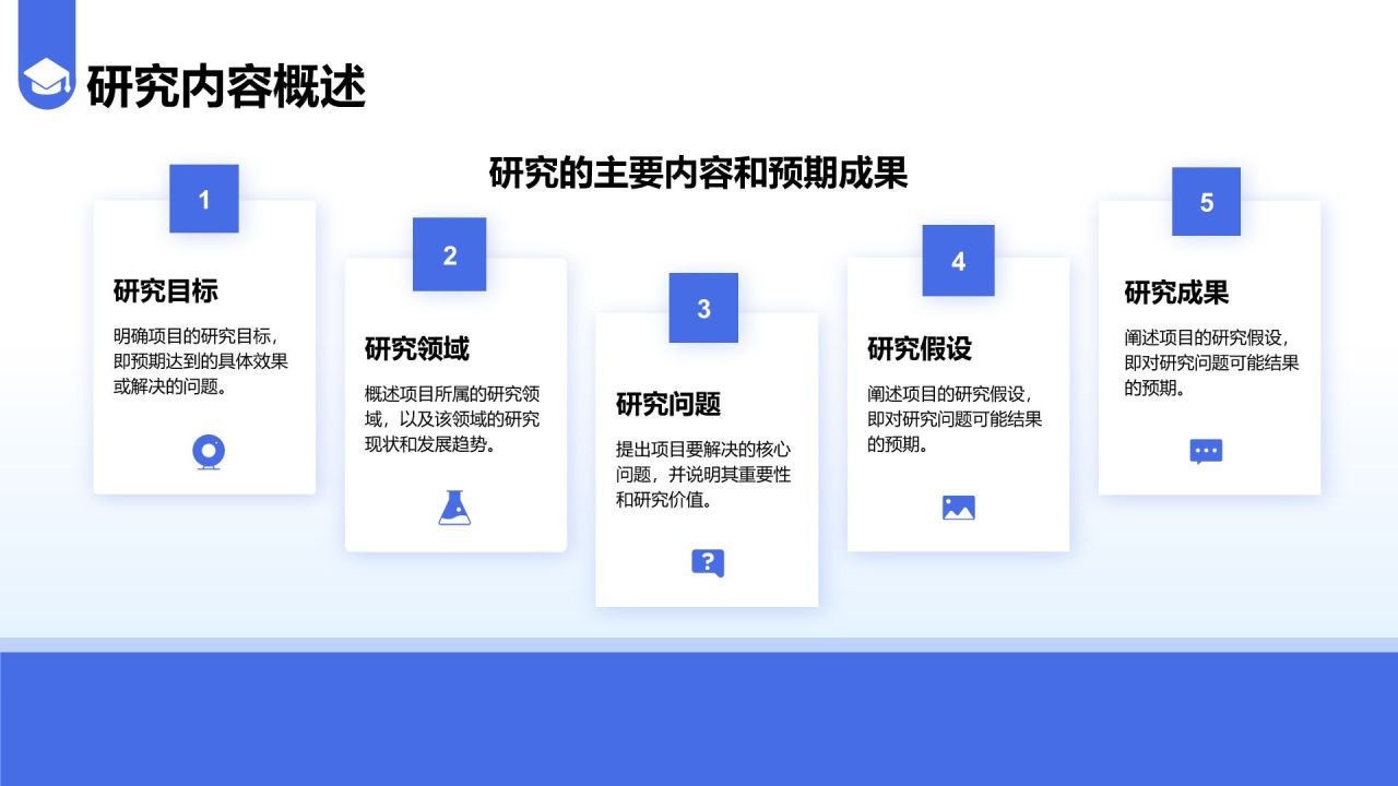 蓝色简约风毕业答辩中期评审报告PPT模板