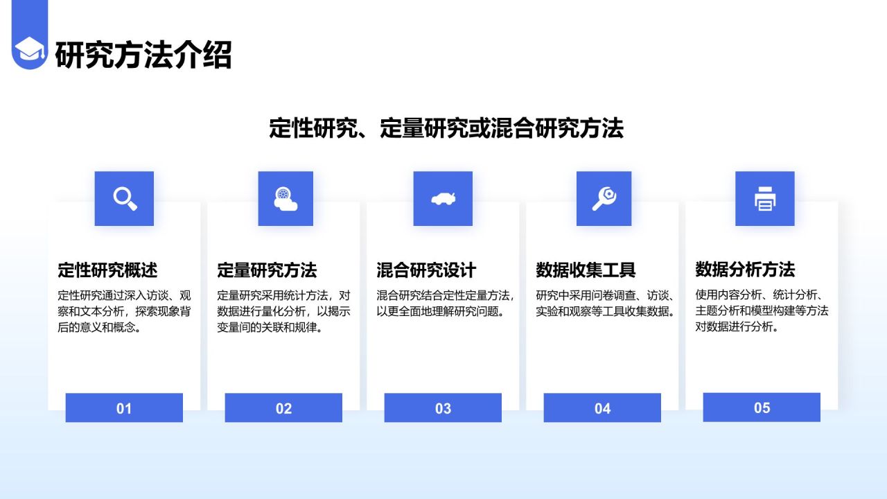 蓝色简约风毕业答辩中期评审报告PPT模板