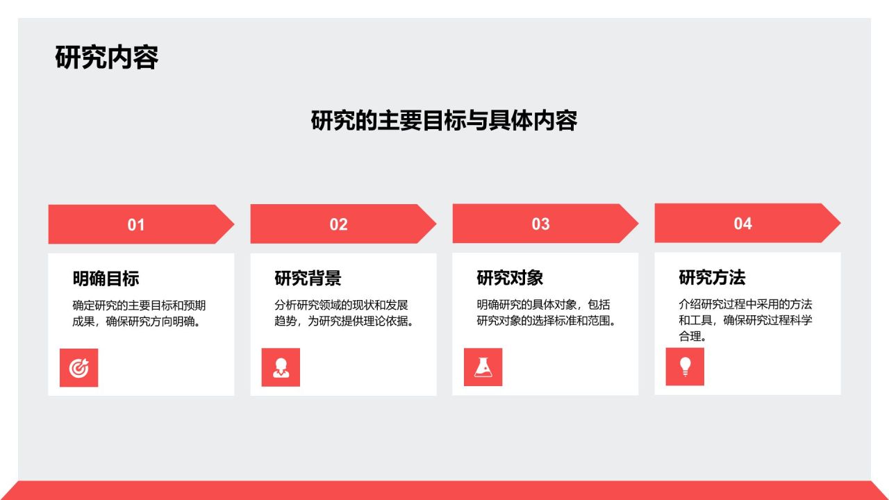 红色商务风毕业论文中期研究成果展示PPT模板
