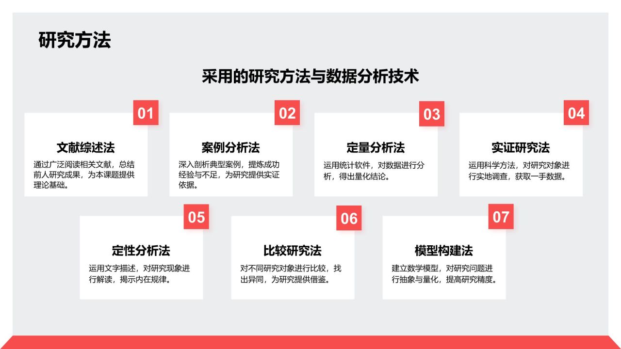 红色商务风毕业论文中期研究成果展示PPT模板