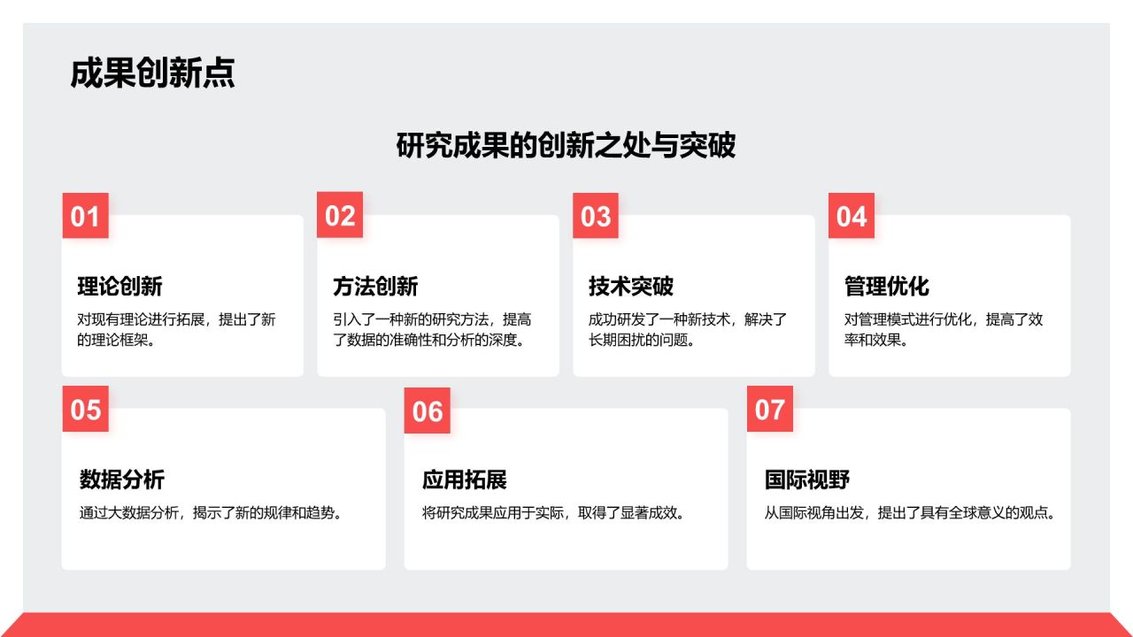 红色商务风毕业论文中期研究成果展示PPT模板
