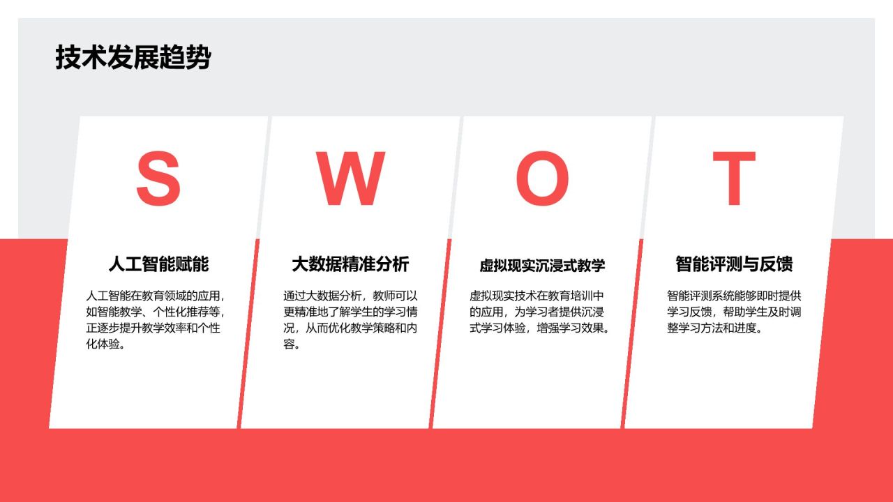 红色商务风毕业论文中期研究成果展示PPT模板