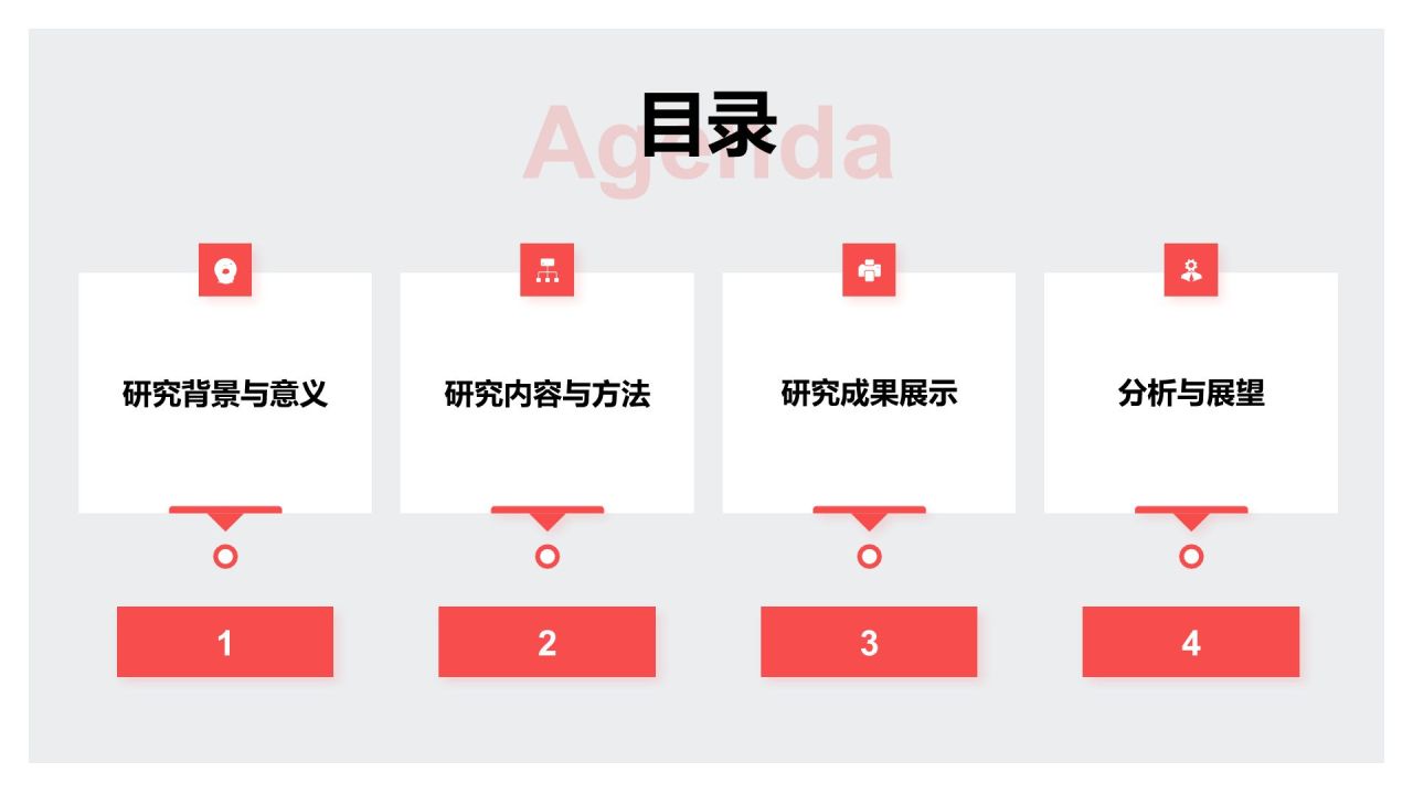 红色商务风毕业论文中期研究成果展示PPT模板