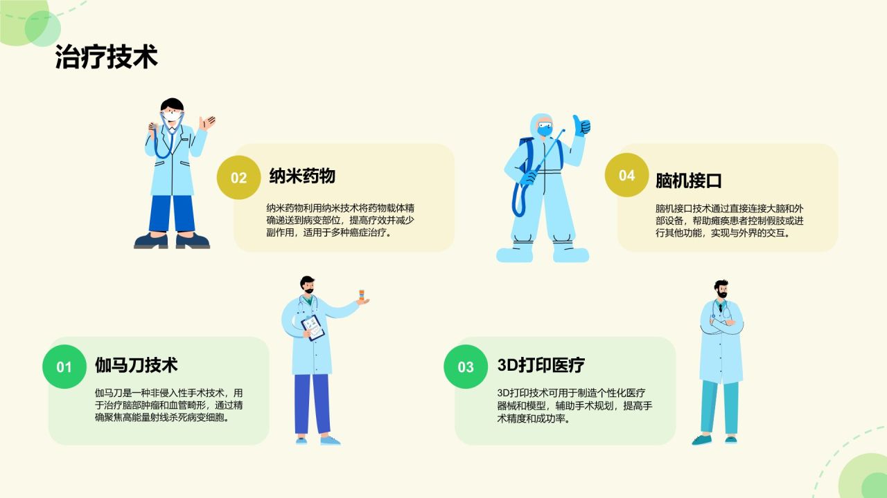 绿色插画风临床医学与健康诊疗指南PPT模板