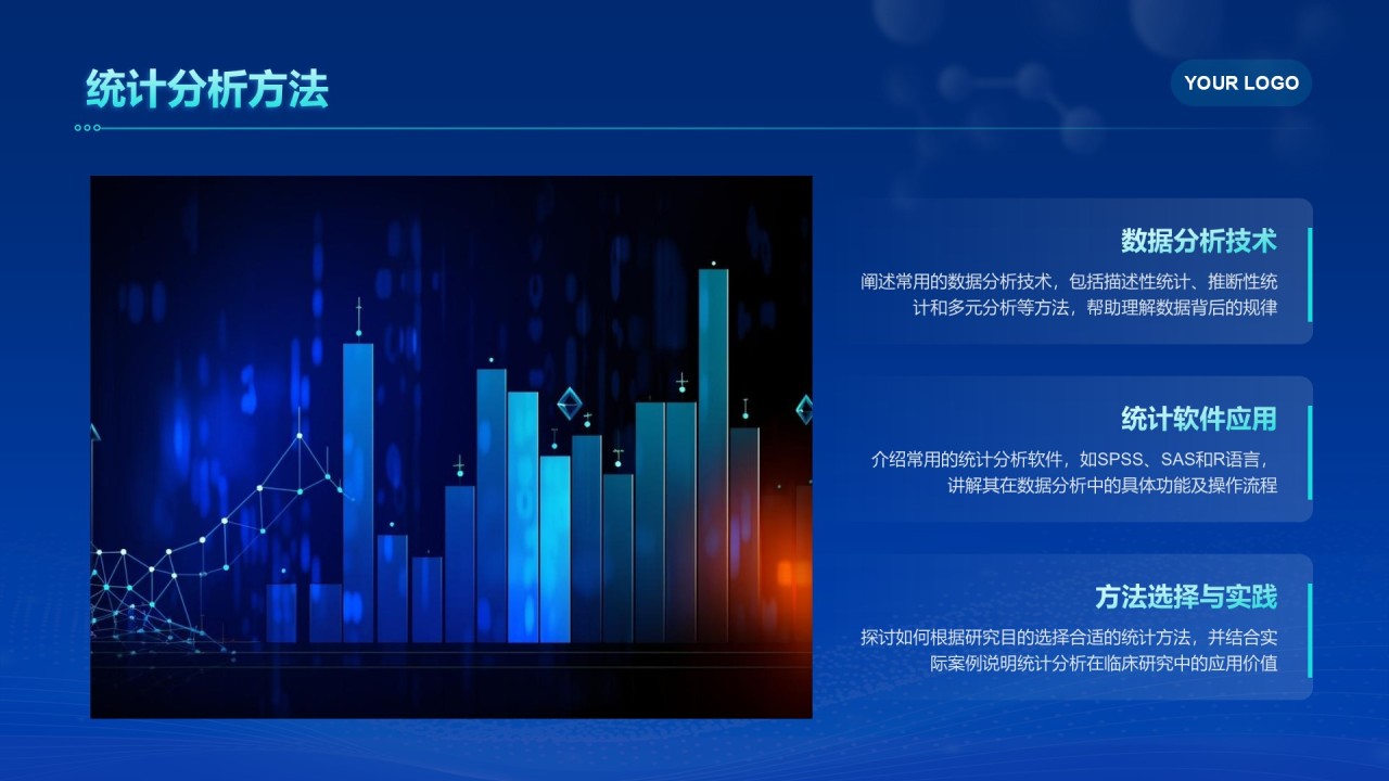 深蓝色科技风临床医学毕业答辩PPT模板