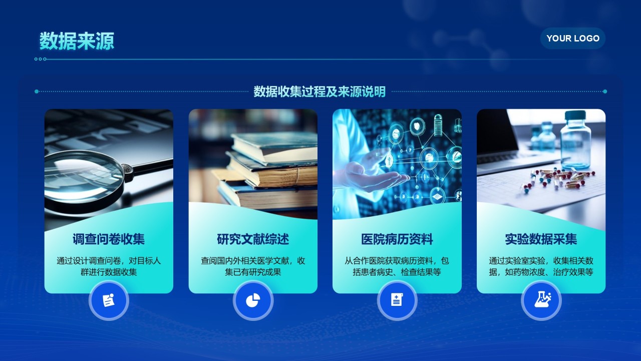深蓝色科技风临床医学毕业答辩PPT模板